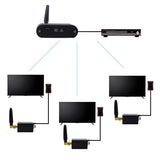 Wireless IR Repeater, Wireless IR Repeater Kit / Remote Control Extender Kit WLT2 To Control Smart Home Devices