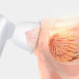 Chest Enlarge Massage Enlarge Massager Breast Enhancement Instrument Breast Care Instrument Lifting Machine Vibration Massager