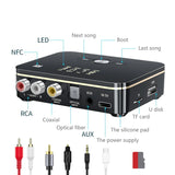 M8 Bluetooth 5.0 RCA Audio Receiver Transmitter APTXLL 3.5Mm AUX Music Wireless Adapter With Mic NFC For Car TV Speakers
