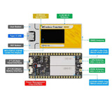 (A32M) Wireless Tracker V2 WiFi/BLE/LoRa/GNSS Development Board ESP32S3 SX1262 LoRa for Asset Tracking and IoT Monitoring