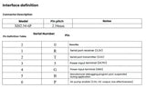 Particle Counting Sensor&Particle Counter&Particle Size Analyzer&Overmetering
