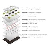 Korea Mat Photon Pad with Jade & Tourmaline - Relaxation Pad for Soothing Warmth & Comfort Pad With Controller Warming