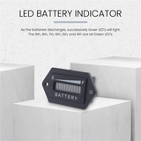 48V Volt BATTERY INDICATOR METER GAUGE For EZGO Club Car For Golf Cart