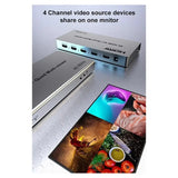 Multiviewer Quad Screen 4X1 Compatible 4K60hz Multi Monitor Switcher PIP 90° 180° Flip 8 Display Modes
