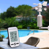Wireless Anemometer Wind Sensor LCD Home Weather Station Clock Wind Speed Direction Chill Temperature Humidity Meter