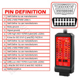 Ranlraka CTB007 CAN Tester Box 12V OBD2 Code Reader Automotive Diagnostic Tool USB LED Display 27/59in Cable All Car Breakout