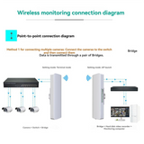 3-5KM Outdoor WiFi Bridge Long Rang Network Monitoring CPE P to P WIFI Signal Extender Router AP Access Point EU Plug
