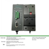CAN Bus Fiber Optic Converter Optical Transceiver Fire Alarm, Underground Coal Mine, Rail Transit, Host Linkage