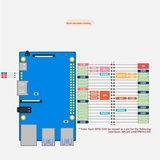 Development Board Orange Pi RV Development Board Wifi+BT5.0 Gigabit Ethernet 4GB