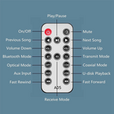 Bluetooth 5.1 Transmitter Receiver Digital to Analog Audio Converter DAC Wireless Adaptor, Coax to Analog for TV, Gaming -B12B