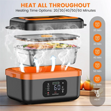 A98I-Cordless Electric Lunch Box,Rechargeable Self-Heating Food Warmer With 8000Mah Battery,For Work/Travel/Car/Office