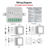 Zigbee Dimmer Switch Module App Remote Control Curtain Switch Works with Alexa Google Home 2 Gang Switch