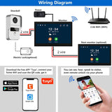 New 2 Wire Digital Video Intercom System 2pcs 10Inch WIFI Monitor 1080P Doorphone Camera Video Doorbell Card Tuya App Unlock