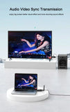 5G 200M Wireless HDMI Transmitter and Receiver Laptop PC TV Meeting Projection Audio Video Display Adapter No Need Wifi Internet
