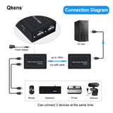 Real 2 Port USB 2.0 Rj45 Ethernet Extender Hub Adapter Over Cat5e Cat6 Network Cable 100m for Webcam Camera Mouse Printer U Disk
