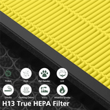 Pet Care Replacement Filter For LEVOIT Vital 200S And Vital 200S-P Air Purifier HEPA And Activated Carbon Filter