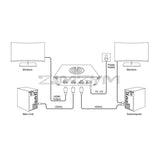 240Hz DMA Video Overlay Box 2k144/1k240 HDMI DMA Video Processor High Quality Computer Components DMA Fusion Unit
