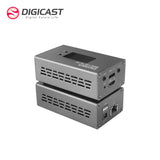 SRT Open Source Protocol H.265 Mini Portable Facebook Live Video Audio Stream NDI Encoder