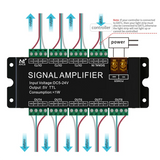 3X 8CH LED Strip Signal Amplifier,WS2812 5V SPI TTL Signal Output For WS2811 WS2815 SK6812 Pixels LED Light DC524V