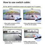 Car Front View Camera Night Vision Waterproof Camera 150 Degree Wide Angel Camera For BMW 3 Series 2012-2014