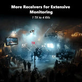 400m 5G 4K Wireless Video Transmitter Receiver HDMI Extender Dual Display Adapter Support Battery Wedding Camera Live Streaming