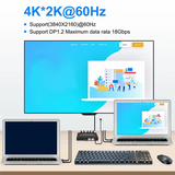 ABWG-DP KVM Switch 2 Port 8K@30Hz Displayport1.2 Switch 2 in 1 Out with 3 USB2.0 Port for 2 PC Laptop Share Keyboard