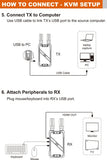 VRRIIS WL082K 400m Wireless HDMI KVM Extender Video Transmitter and Receiver Support USB Keyboard Mouse Camera Laptop PC To TV