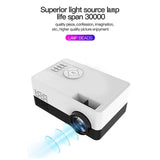 (BAAY) J15 Pro Led Mini Projector for Home Theater 480x360 Pixels 1080P Supported USB Audio Video Mini Beamer-EU Plug