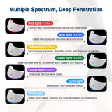 Neck LED Lift Mask Photon Anti-Wrinkle Skin Tightening Neck Home Beauty Device Neck Wrinkle Remover Skin Brighten Rejuvenation