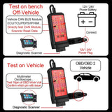 Ranlraka CTB007 CAN Tester Box 12V OBD2 Code Reader Automotive Diagnostic Tool USB LED Display 27/59in Cable All Car Breakout