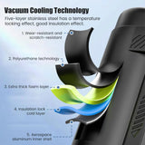 Insulin Cooler Travel Case USB Charger Diabetes Travel Case  Medication Cooler Refrigerated Medicine Box With Adjustable Temp