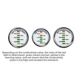 AZ8311 Water Cleanliness LED Indicator with Automatic Temperature Compensation Function