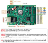 Ethernet Data Acquisition Card 16Bit/8Ch 200Ksps ±5V/±10 Parallel Sampling E1682