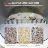 Automatic Cat Litter Box Large Intelligent Open Design Self Cleaning Litter Box Smart Cat Toilet Litter Pan with APP Control