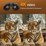 4K UHD 36MP NV8300 Infrared Night Vision Goggles with 8X Digital Zoom 3D Professional Binoculars, Telescope for Hunting