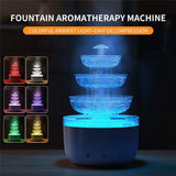 White Noise Diffuser For Bedroom With Cloud Rain Humidifier, LED Mood Light, Essential Oil Diffuser& Rain Sounds