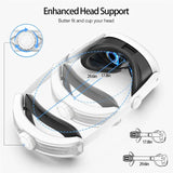 GW-Adjustable Head Strap For ,Replacement For Elite Strap Accessories Enhanced Support