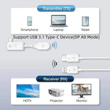 USB C to HDMI-compatible Wireless Transmitter & Receiver 30m 1080P Extender Streaming Video from Phone/Laptop to Projector/HDTV