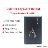 -RFID Reader Writer 915M USB Scanner Plug& Play, Portable Long-Range RFID Inventory Device, Handheld UHF Tag Reader