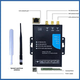 Lora To 4G Wireless Module For Iot For Remote Data Acquisition And Transmission DTU485/232 TTL