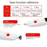 Home beauty device to eliminate facial blemishes Fibroblast Plasma Pen Beauty Facial Skin Leveling and Lifting
