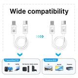 1080P  Wireless  Extender HDMI-compatible Video Transmitter and Receiver Display Adapter  Screen Mirror for Camera PC To TV