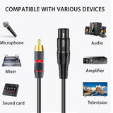 Dual XLR Female To Dual RCA Male 5Ft Hifi Stereo Audio Connection Cable, Heavy Duty Interconnect