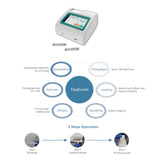 Longermay Dog Cat Animal Pet Veterinary Vet Immunofluorescence Quantitative Analyzer