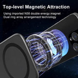 Dual Magnetic Phone Stand Holder Phone Holder Ultrathin Foldable Multi functional Car Phone Holder Adjustable Smartphone Stand