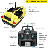 TESLAX 24000mAh GPS RC Fishing Bait Boat,500M Remote Control Fish Finder,2Kg Loading Automatic Cruise/Return/Route Correction