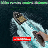 TESLAX 36000mAh 500M Distance,RC Fishing Bait Boat,2Kg Loading,Low Battery Alarm,2 High-Speed Motors, Resistant To Level 8 Winds