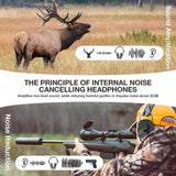 Tactical Electronic Shooting Ear Protection Impact Sound Amplification Anti-noise Earmuffs Hunting Ear Defender Outdoor Sport
