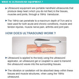 Ultrasonic Therapy Machine for Pain Releif Electric EMS Physiotherapy Muscle Massager 1MHz Intensity Touch Control Personal Care