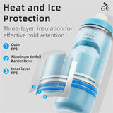 WEST BIKING Insulated Water Bottle Cycling Sport 620ML Portable MTB Road Bike Bottle Thermal Gym Fitness Running Soft Flask